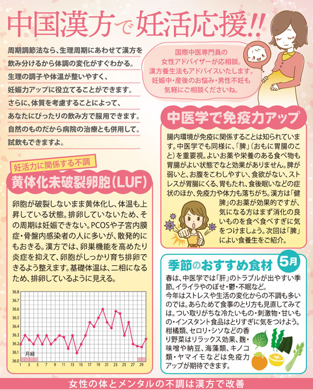 月刊おりっぷ2020年5月号掲載